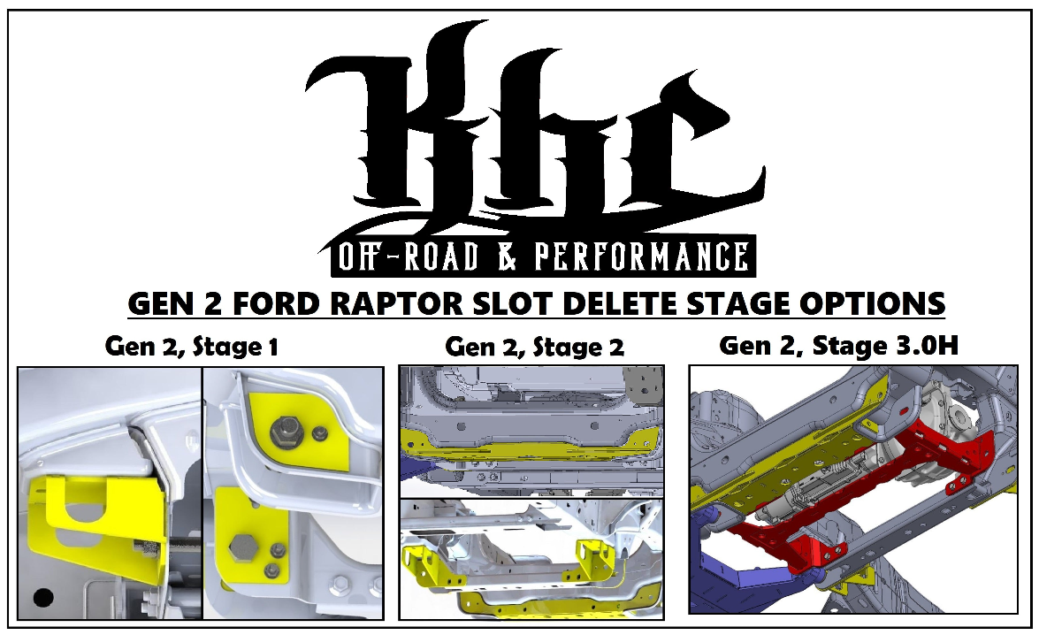 Gen 3 Ford Raptor Slot Delete Kit