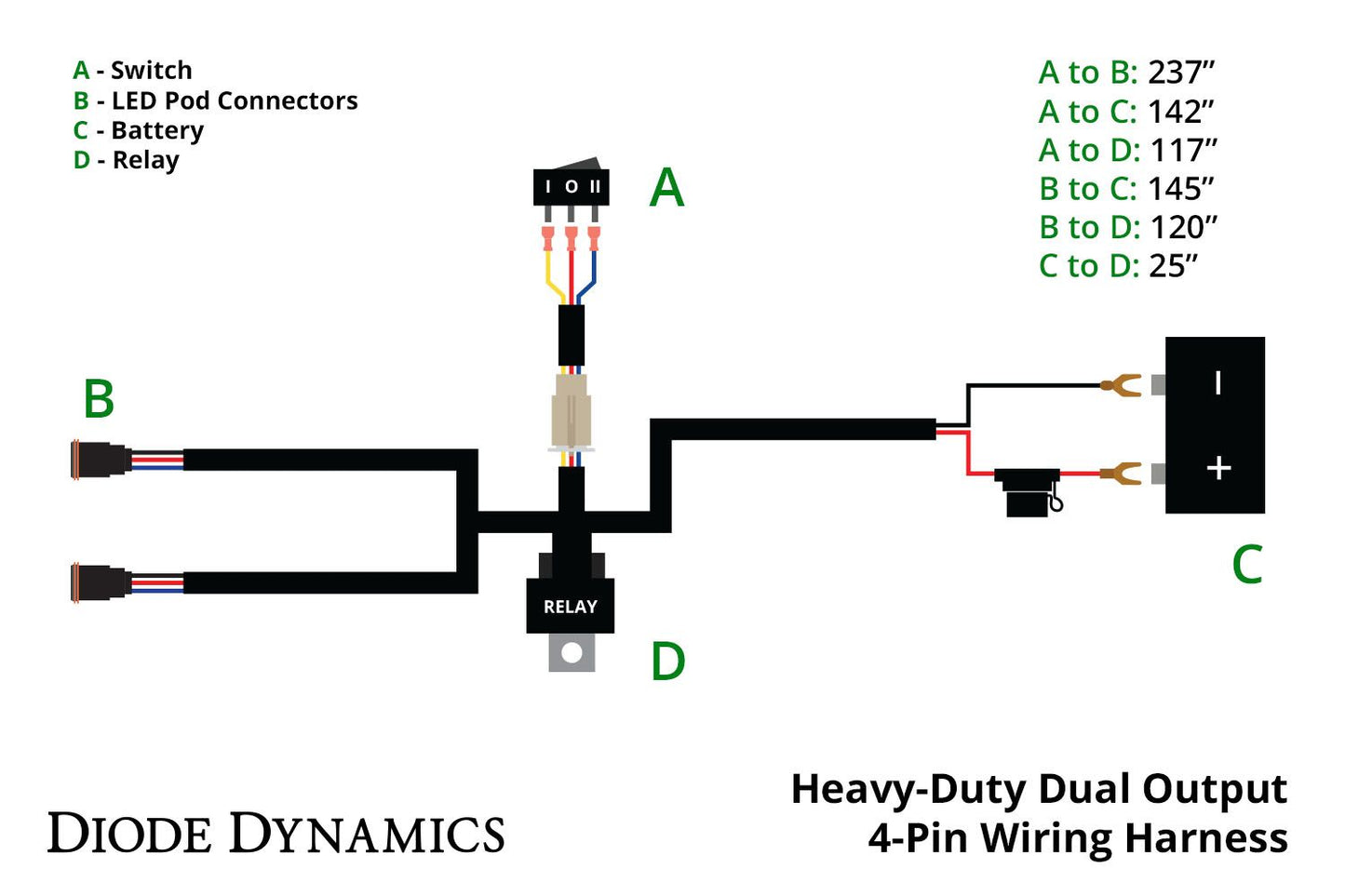 Diode Dynamics - Heavy Duty Dual Output 4-pin Wiring Harness (Stage Series w/ Backlight)
