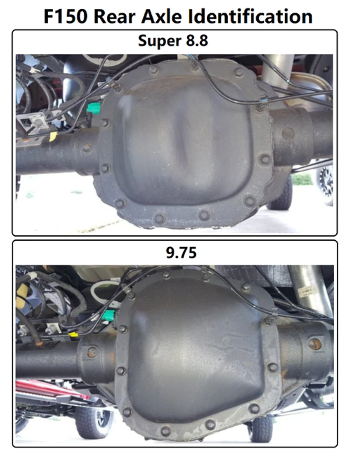 Ford F150 & Raptor Differential Skid Plate