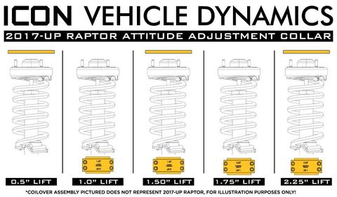 17-Current Ford Raptor .5-2.25" Attitude Adjustment Collar