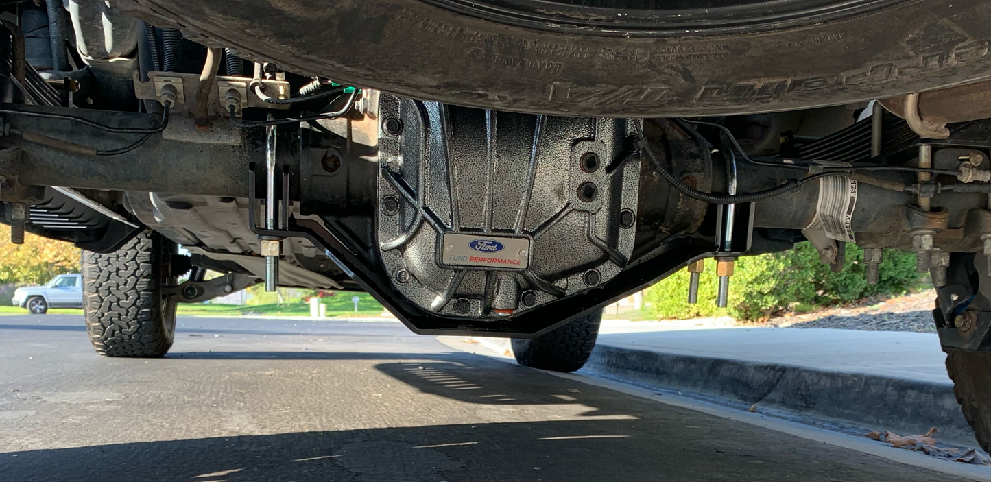 Ford F150 & Raptor Differential Skid Plate