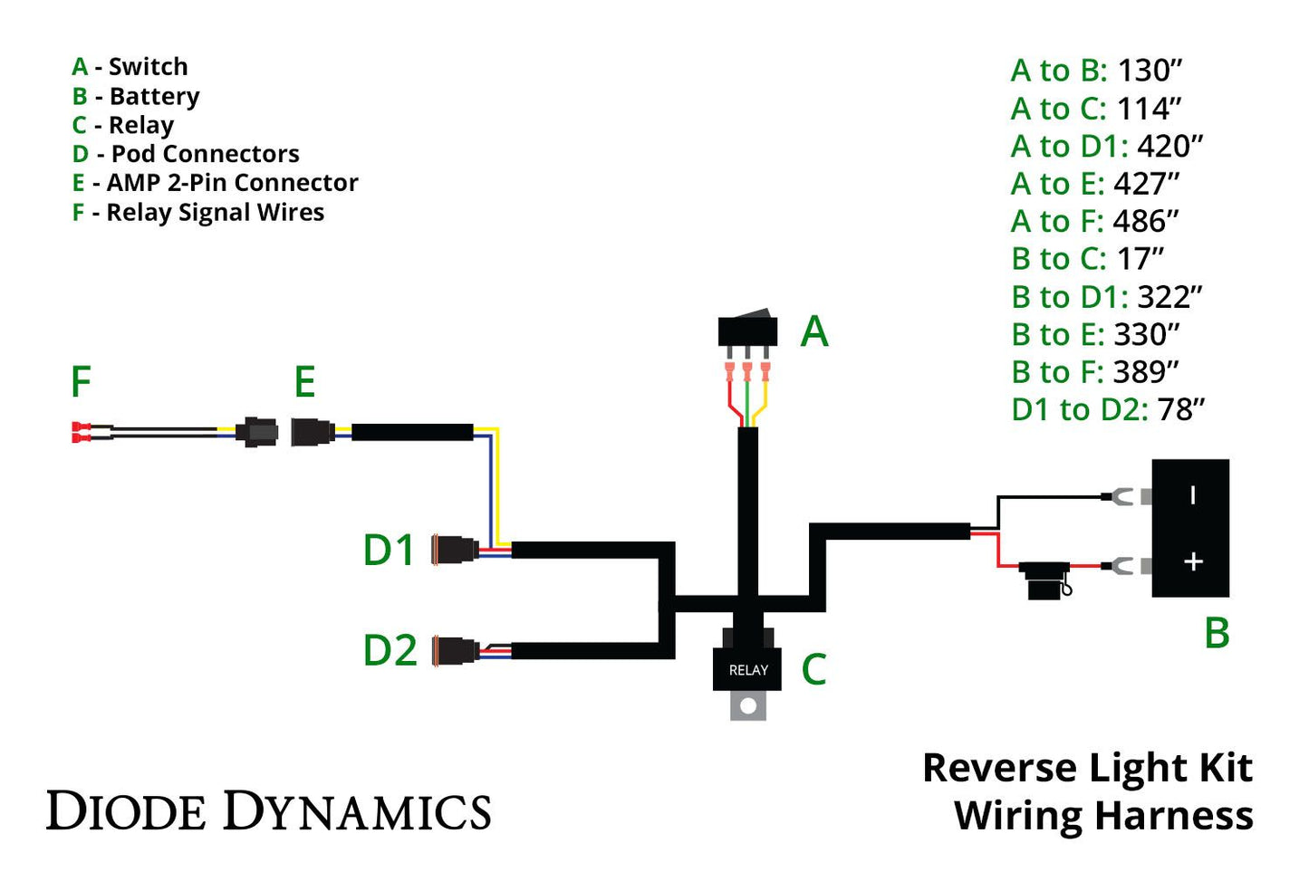 Diode Dynamics - Reverse Light Wiring Kit (w/ running light) (Stage Series w/ Backlight)