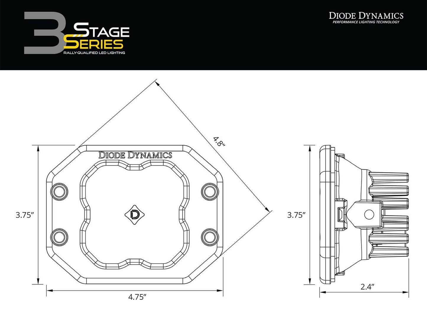 Diode Dynamics - Stage Series 3" SAE/DOT White Flush LED Pod (single)