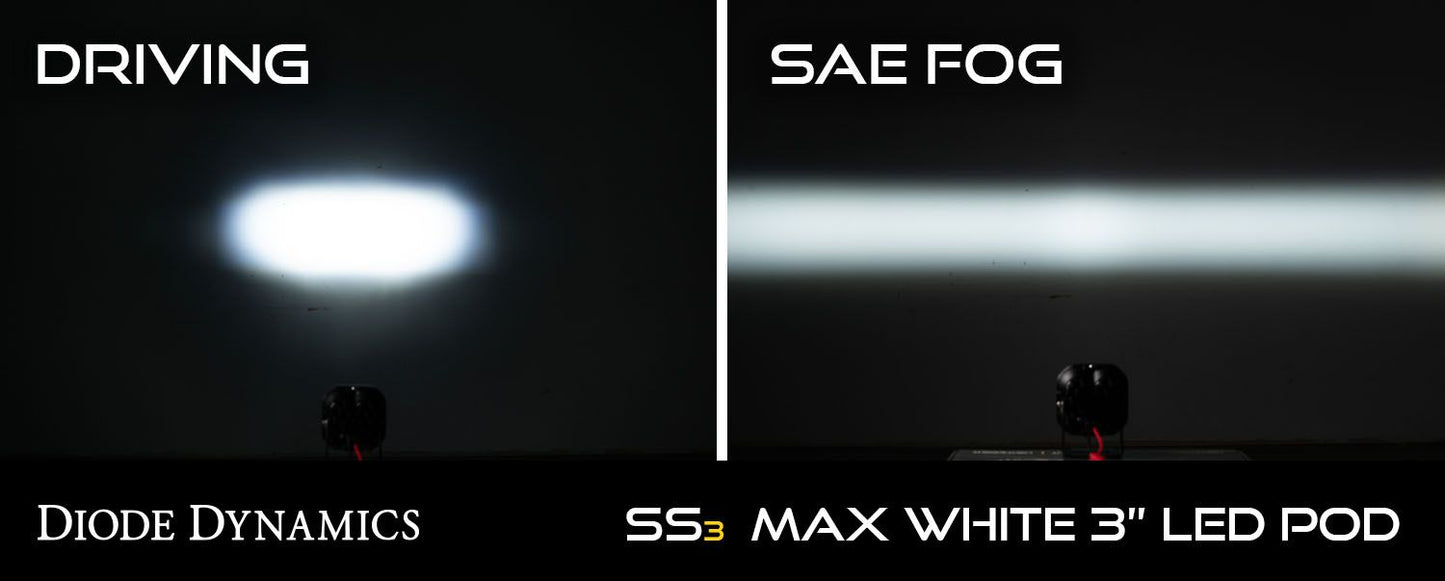 Diode Dynamics - Stage Series 3" SAE/DOT Amber Angled LED Pod (pair)