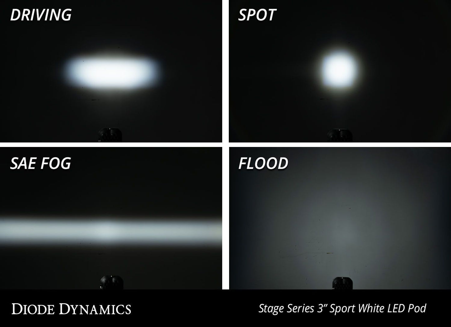Diode Dynamics - Stage Series 3" SAE/DOT Amber Flush LED Pod (single)