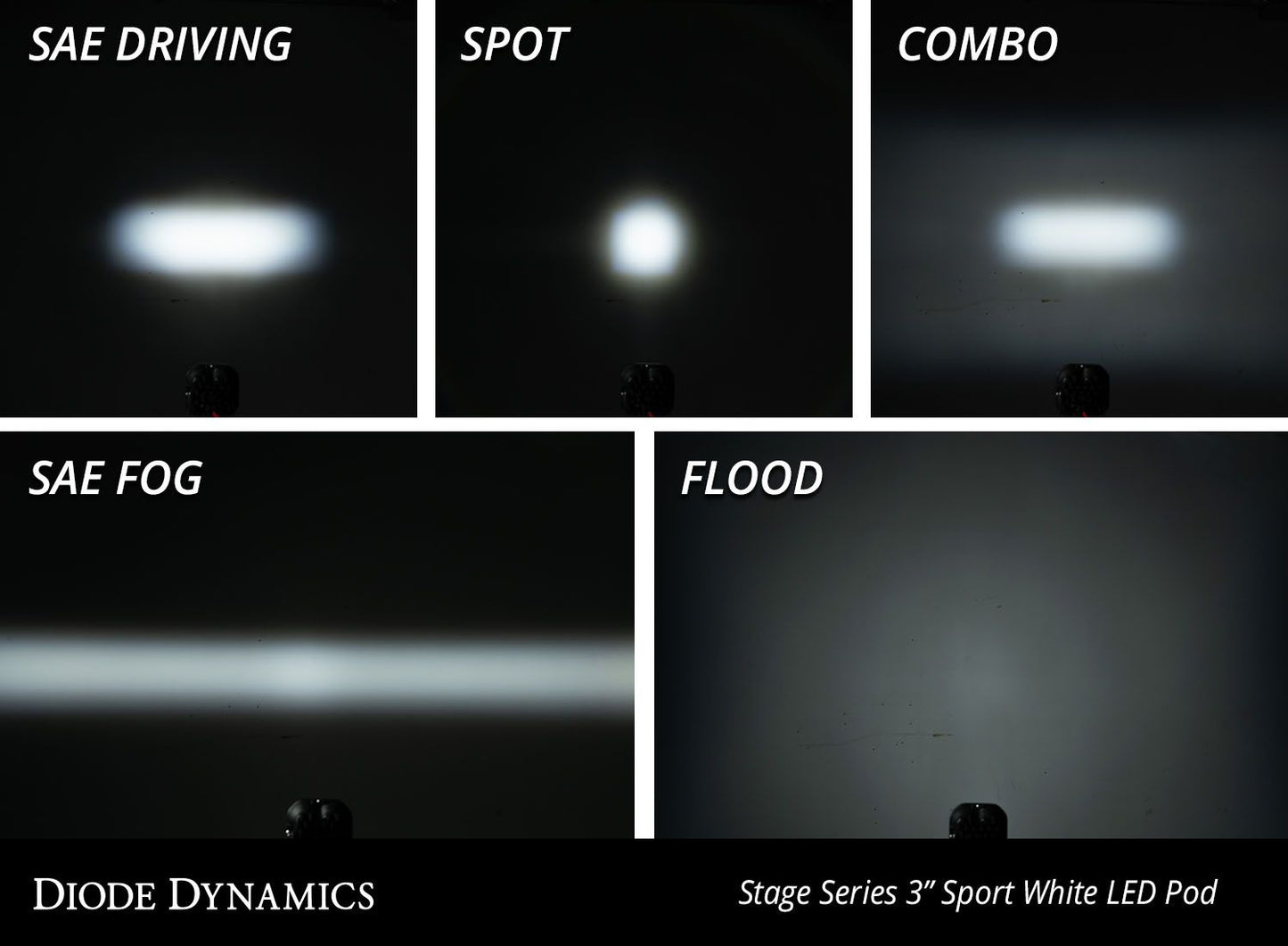 Diode Dynamics - Stage Series 3" SAE/DOT White Flush LED Pod (pair)
