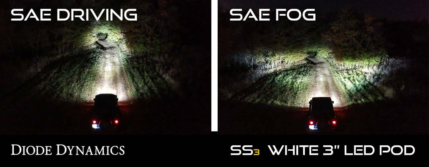 SS3 LED Fog Light Kit for 2022 Subaru Outback Wilderness