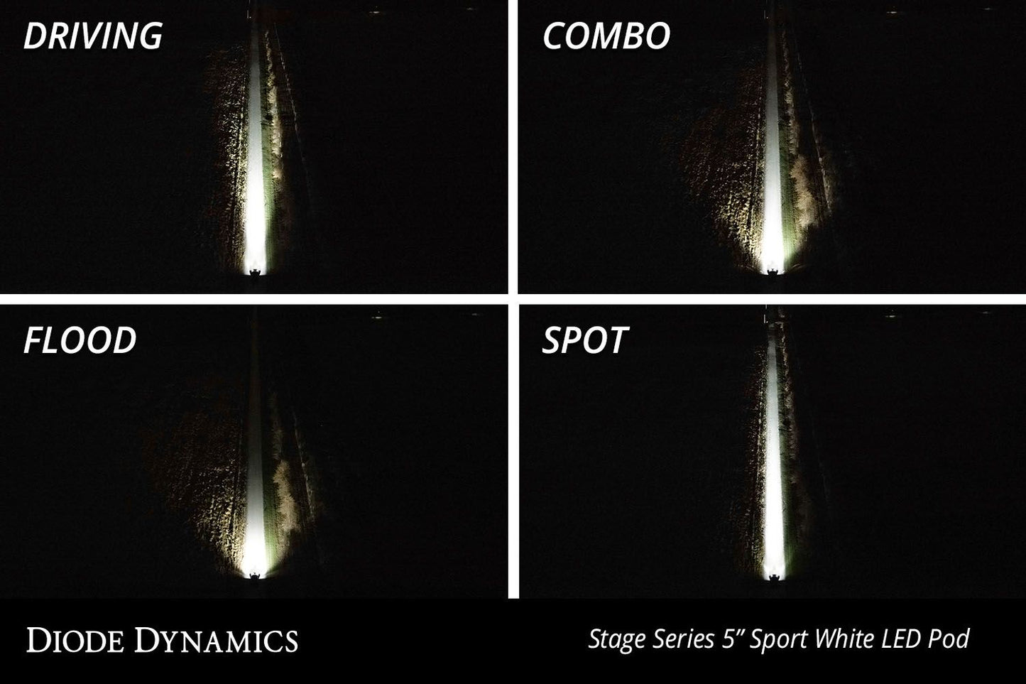 Diode Dynamics - Stage Series 5" White LED Pod