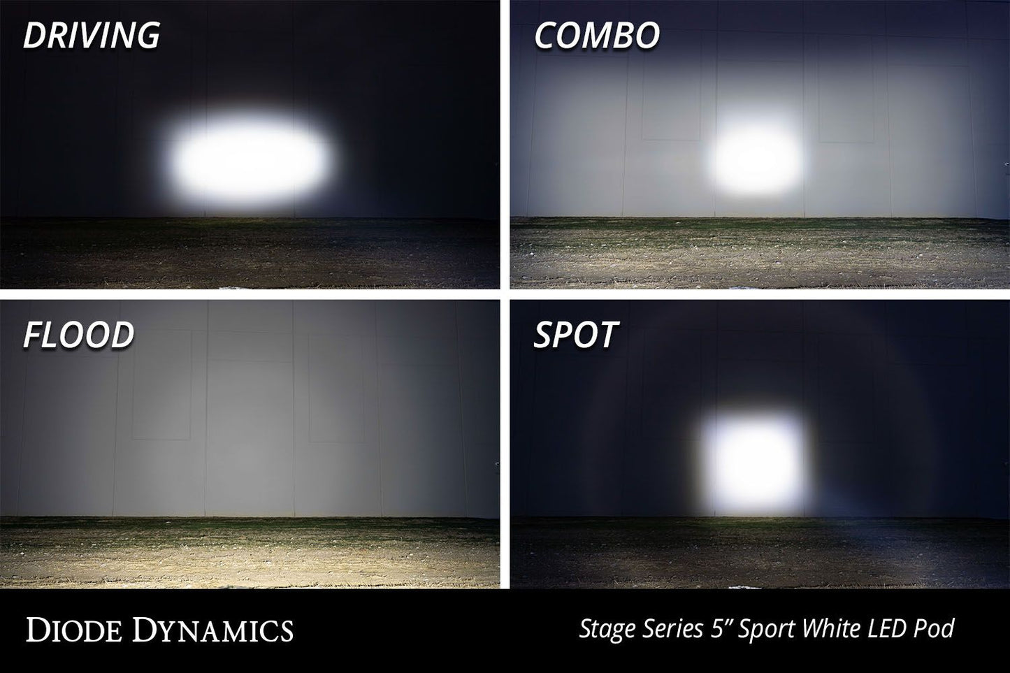 Diode Dynamics - Stage Series 5" White LED Pod