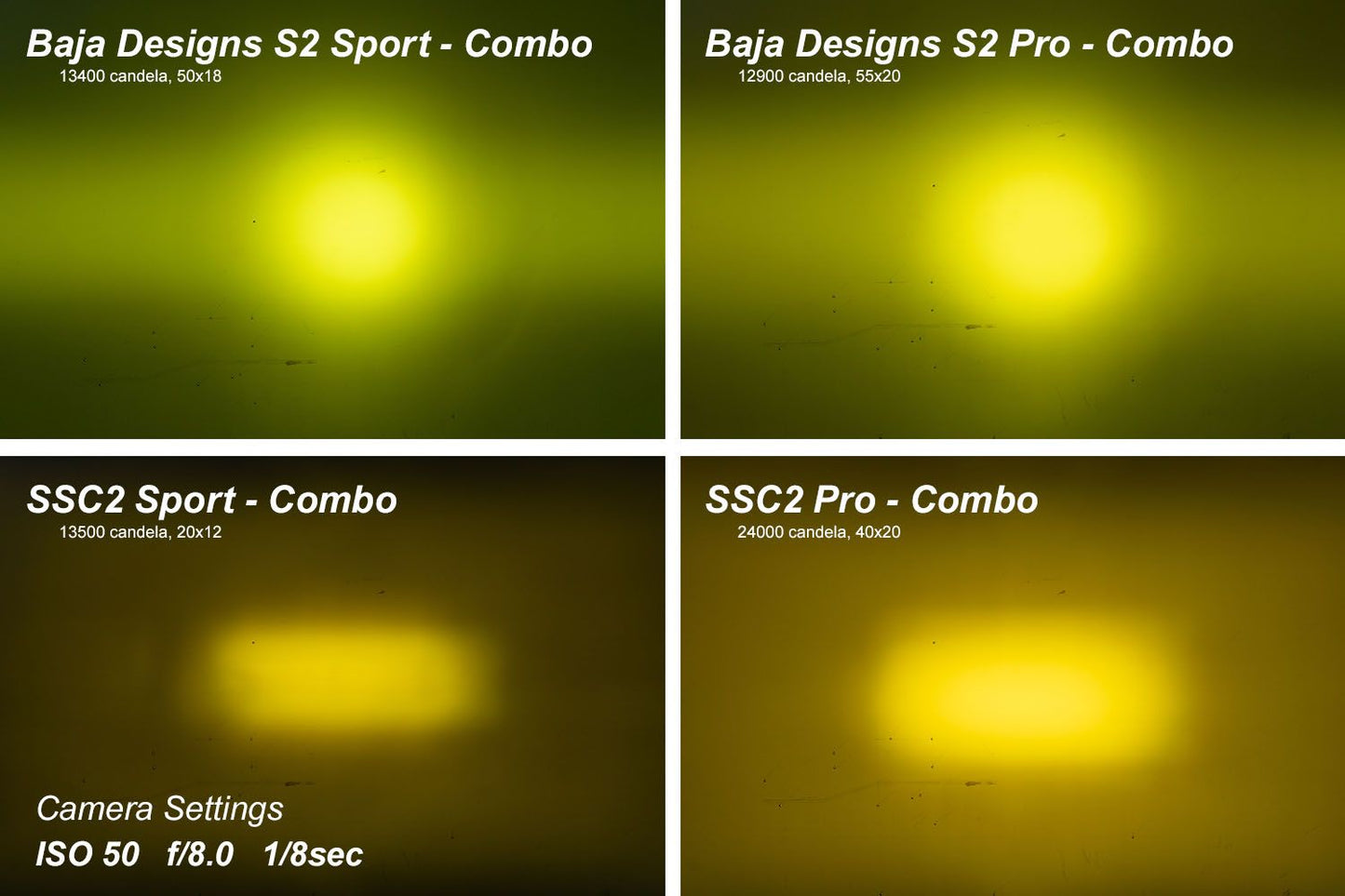 Diode Dynamics - Stage Series 2" Yellow Flush Mount LED Pod