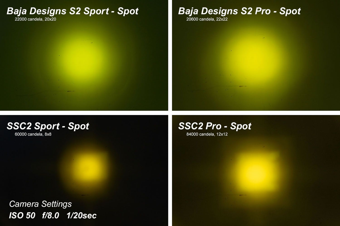 Diode Dynamics - Stage Series 2" Yellow Standard LED Pod