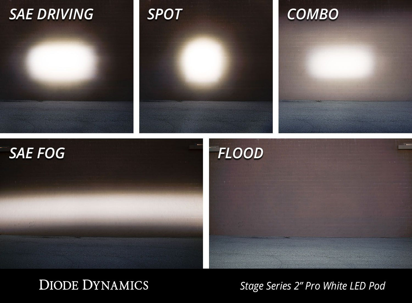 Diode Dynamics - Stage Series 2" Standard LED Pod