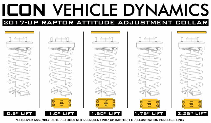 Icon Vehicle Dynamics Gen 2 Raptor .5-2.25" Attitude Adjustment Collar