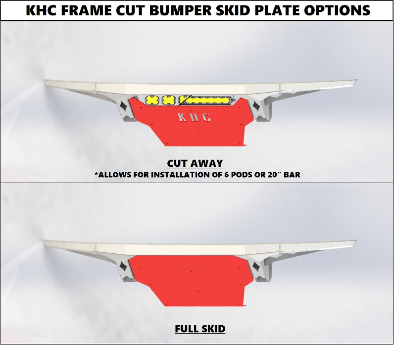 KHC Off-Road Frame Cut Bumper - Gen 1 Ford Raptor & Gen 12 F150