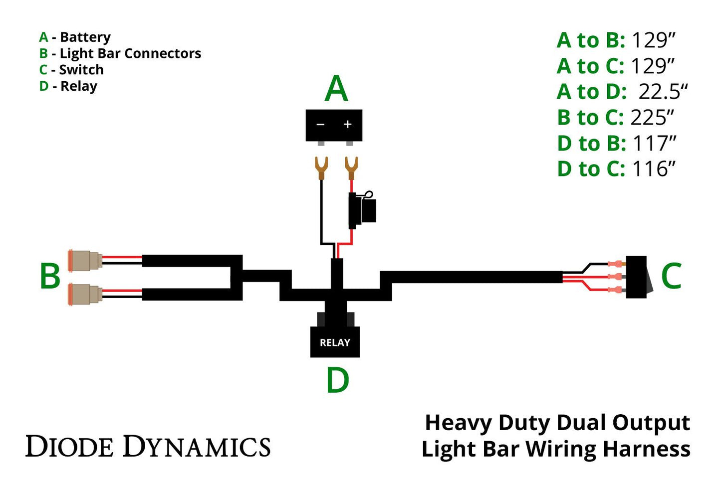 Diode Dynamics - Heavy Duty Dual Output 2-Pin Offroad Wiring Harness (Stage Series w/o Backlight)