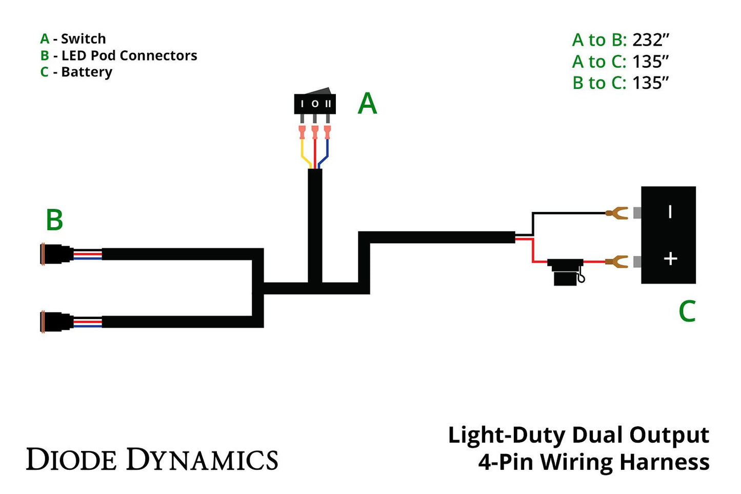 Diode Dynamics - Light Duty Dual Output 4-pin Wiring Harness (Stage Series w/ Backlight)