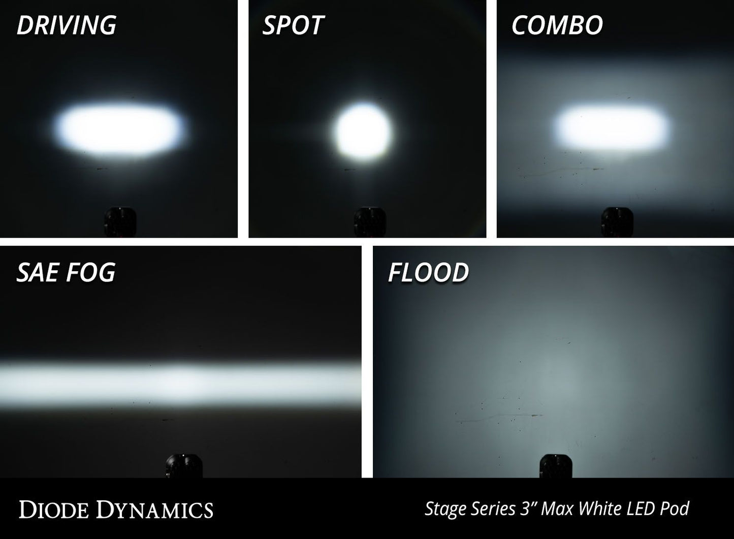 Diode Dynamics - Stage Series 3" SAE/DOT White LED Pod (single)