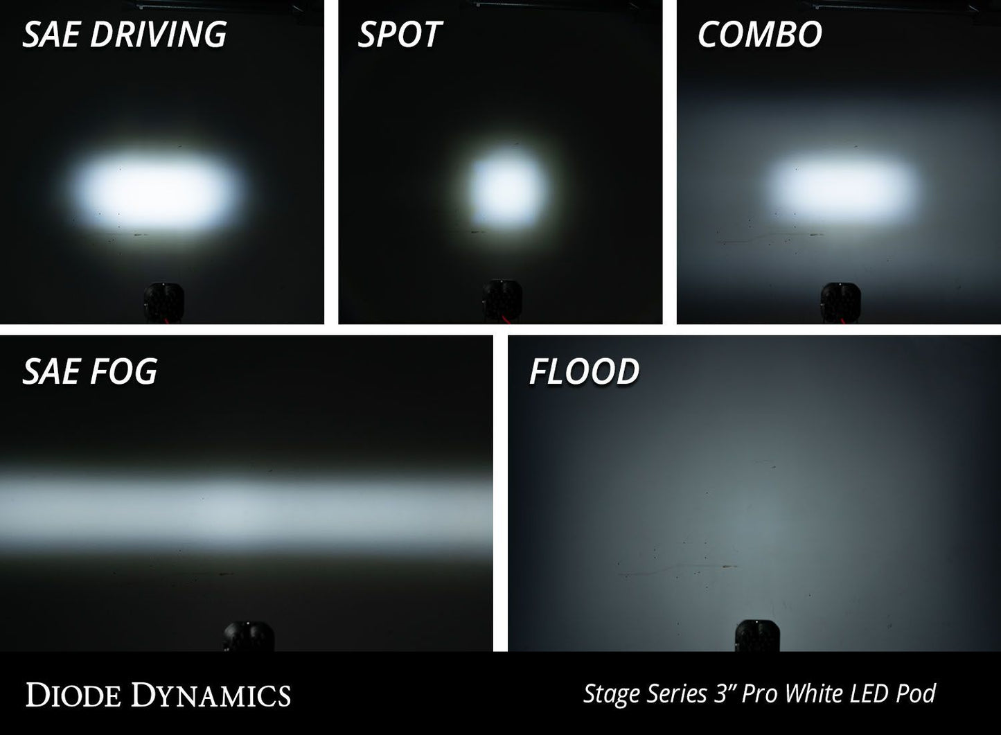 Diode Dynamics - Stage Series 3" SAE/DOT Amber Flush LED Pod (single)
