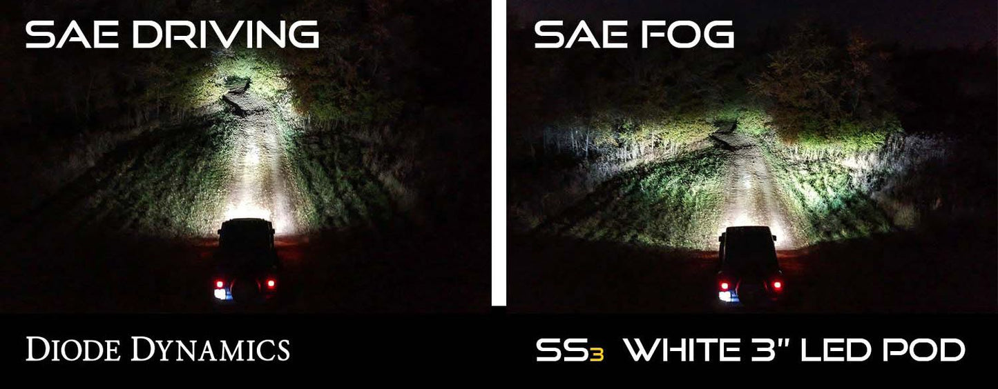 SS3 LED Fog Light Kit for 2019-2022 Subaru Ascent